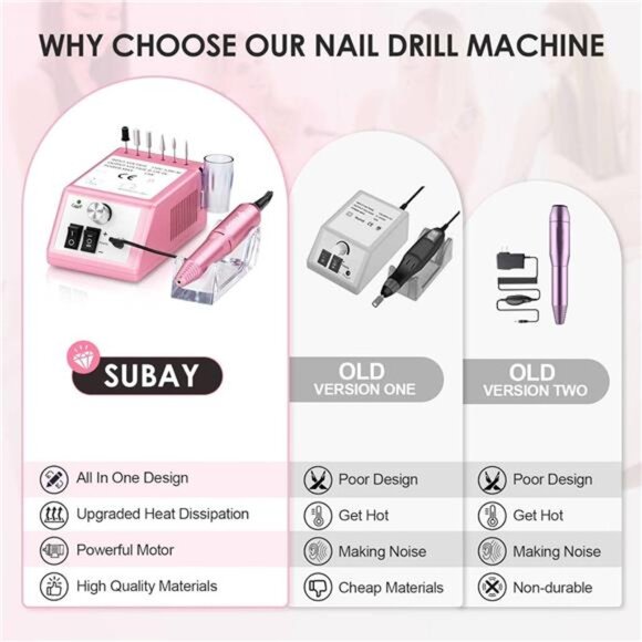 Professional Finger Toe Nail Care Electric Nail Drill Machine Manicure Pedicure - Picture 5 of 7